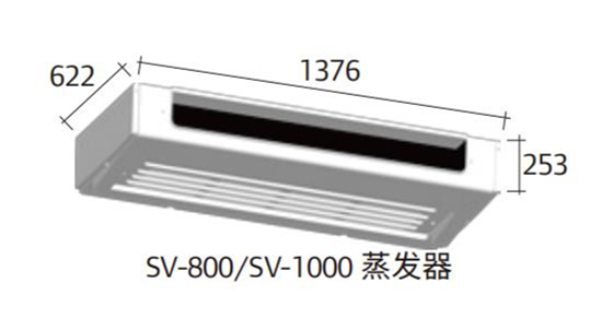 SV-1000(圖2)